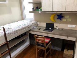 Cardiff Residence (D19), Condominium #633698781